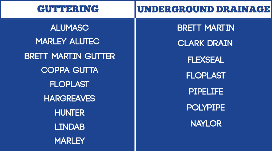 Drainage Online Supplier Table