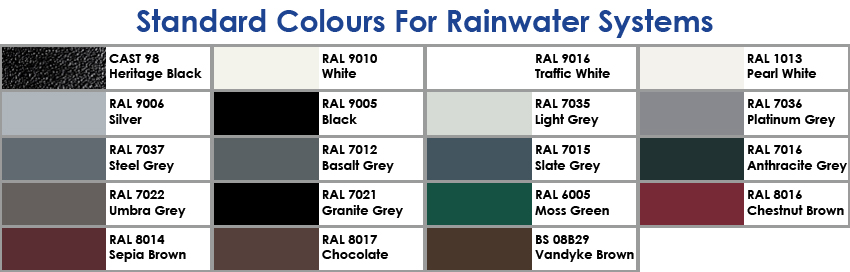Alutec Ral Colours